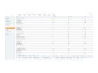 HPE Aruba AirWave - Utökad failover-licens - 50 enheter - ESD JW565AAE